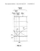 NOVEL ENHANCED METHODS FOR MIMICKING HUMAN GAIT WITH PROSTHETIC KNEE     DEVICES diagram and image