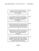 METHODS AND SYSTEMS FOR ASSIGNING INPUT DEVICES TO TELEOPERATED SURGICAL     INSTRUMENT FUNCTIONS diagram and image