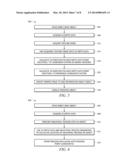 DEPTH MAPPING VISION SYSTEM WITH 2D OPTICAL PATTERN FOR ROBOTIC     APPLICATIONS diagram and image