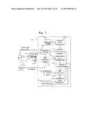 METHOD FOR ADJUSTING PARAMETERS OF IMPEDANCE CONTROL diagram and image