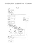 METHOD FOR ADJUSTING PARAMETERS OF IMPEDANCE CONTROL diagram and image