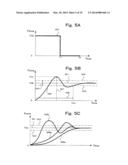 METHOD FOR ADJUSTING PARAMETERS OF IMPEDANCE CONTROL diagram and image