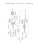 IRRIGATION SYSTEM WITH ET BASED SEASONAL WATERING ADJUSTMENT diagram and image