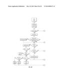 IRRIGATION SYSTEM WITH ET BASED SEASONAL WATERING ADJUSTMENT diagram and image