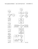 IRRIGATION SYSTEM WITH ET BASED SEASONAL WATERING ADJUSTMENT diagram and image