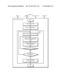 SOLVING TRAFFIC CONGESTION USING VEHICLE GROUPING diagram and image