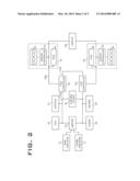 AUTOMATIC CONTROL OF A MARINE VESSEL DURING SPORT FISHING MODE diagram and image