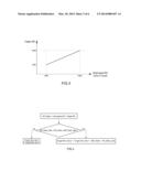 SYSTEM AND METHOD FOR CONTROLLING FUEL CELL SYSTEM diagram and image