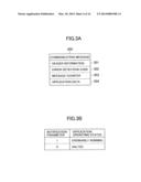 Automotive  Control Unit and Automotive Control System diagram and image