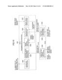 Automotive  Control Unit and Automotive Control System diagram and image