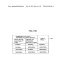 Automotive  Control Unit and Automotive Control System diagram and image