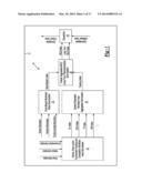 SYSTEMS AND METHODS FOR SCHEDULING DRIVER INTERFACE TASKS BASED ON DRIVER     WORKLOAD diagram and image