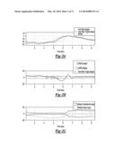 SYSTEMS AND METHODS FOR SCHEDULING DRIVER INTERFACE TASKS BASED ON DRIVER     WORKLOAD diagram and image