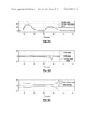 SYSTEMS AND METHODS FOR SCHEDULING DRIVER INTERFACE TASKS BASED ON DRIVER     WORKLOAD diagram and image