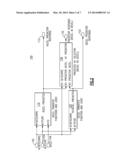 CLOSED LOOP PROPULSION SYSTEM TRANSIENT RESPONSE PREDICTOR diagram and image