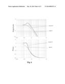 FEED FORWARD TECHNIQUE AND APPLICATION FOR INJECTION PRESSURE CONTROL diagram and image