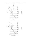Method For Calibrating Seismic Imaging Velocities diagram and image