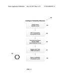 METHOD FOR DETERMINISTIC STRESS BASED RISK REDUCTION diagram and image