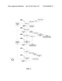 METHOD FOR DETERMINISTIC STRESS BASED RISK REDUCTION diagram and image