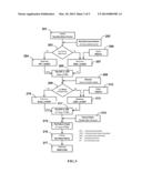 METHOD FOR DETERMINISTIC STRESS BASED RISK REDUCTION diagram and image