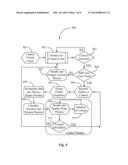 Adaptive Physics Engine for Rendering Rigid Body and or Soft Body Physics     for Virtual Objects in Contact with Voxelized Fluid diagram and image