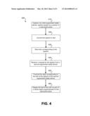 LEVERAGING HEAD MOUNTED DISPLAYS TO ENABLE PERSON-TO-PERSON INTERACTIONS diagram and image