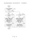 COMMUNICATION SUPPORT DEVICE AND COMMUNICATION SUPPORT METHOD diagram and image