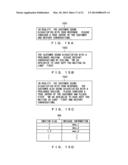 COMMUNICATION SUPPORT DEVICE AND COMMUNICATION SUPPORT METHOD diagram and image