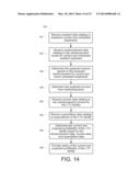 Method for Managing Long-Term Care Facilities diagram and image