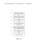 Method for Managing Long-Term Care Facilities diagram and image