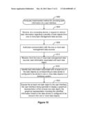 COMPUTER IMPLEMENTED METHODS AND APPARATUS FOR UNIVERSAL TASK MANAGEMENT diagram and image