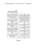 COMPUTER IMPLEMENTED METHODS AND APPARATUS FOR UNIVERSAL TASK MANAGEMENT diagram and image