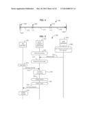 ESTIMATING UNIQUE IMPRESSIONS IN AN ONLINE VIDEO DISTRIBUTION SYSTEM diagram and image