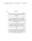 ESTIMATING UNIQUE IMPRESSIONS IN AN ONLINE VIDEO DISTRIBUTION SYSTEM diagram and image