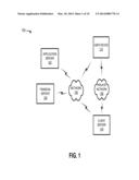 AUTOMATIC TAB PAYMENT FROM A USER DEVICE diagram and image