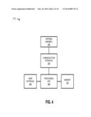 AUTOMATIC TAB PAYMENT FROM A USER DEVICE diagram and image