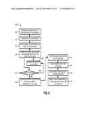 AUTOMATIC TAB PAYMENT FROM A USER DEVICE diagram and image