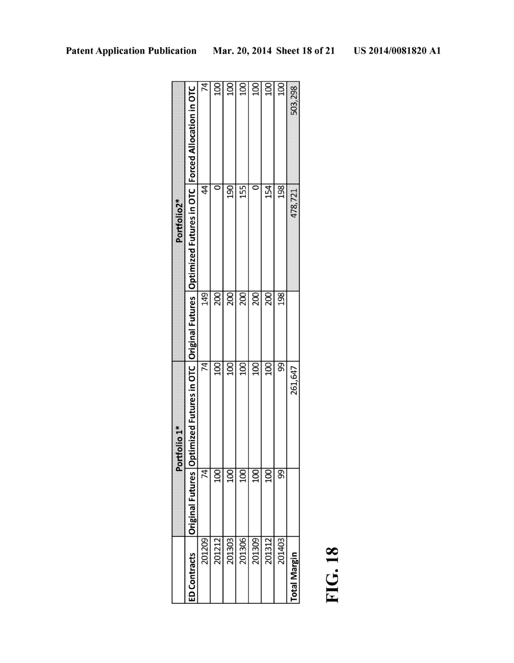 METHODS AND SYSTEMS FOR INTER-ACCOUNT MARGIN OPTIMIZATION - diagram, schematic, and image 19