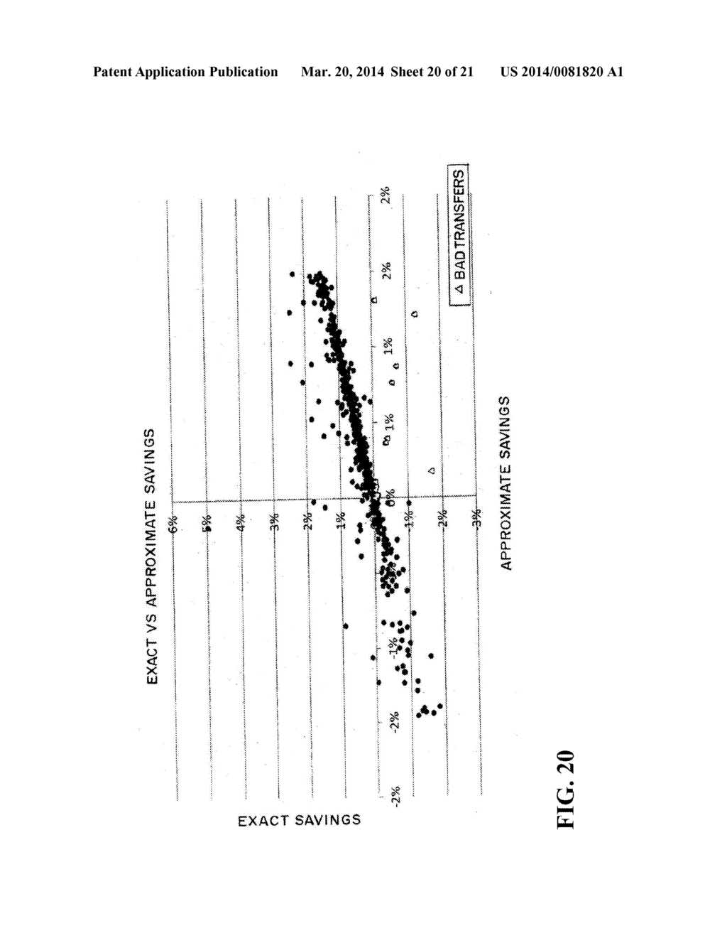 METHODS AND SYSTEMS FOR INTER-ACCOUNT MARGIN OPTIMIZATION - diagram, schematic, and image 21