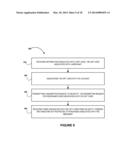 GIFT CARD ASSOCIATION WITH ACCOUNT diagram and image