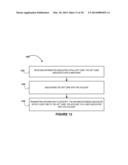 GIFT CARD ASSOCIATION WITH ACCOUNT diagram and image