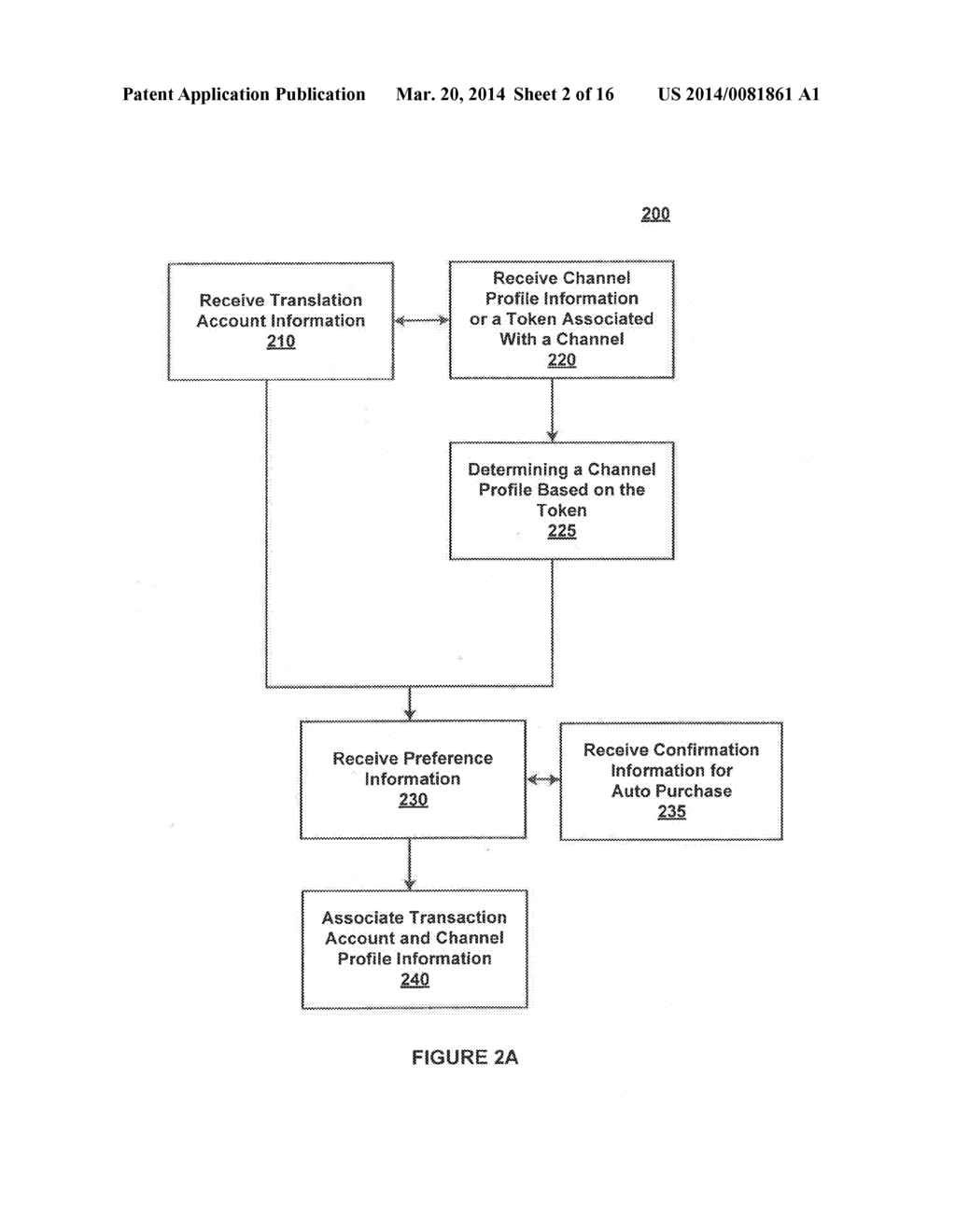 SYSTEM AND METHOD FOR CREATING SPEND VARIFIED REVIEWS - diagram, schematic, and image 03