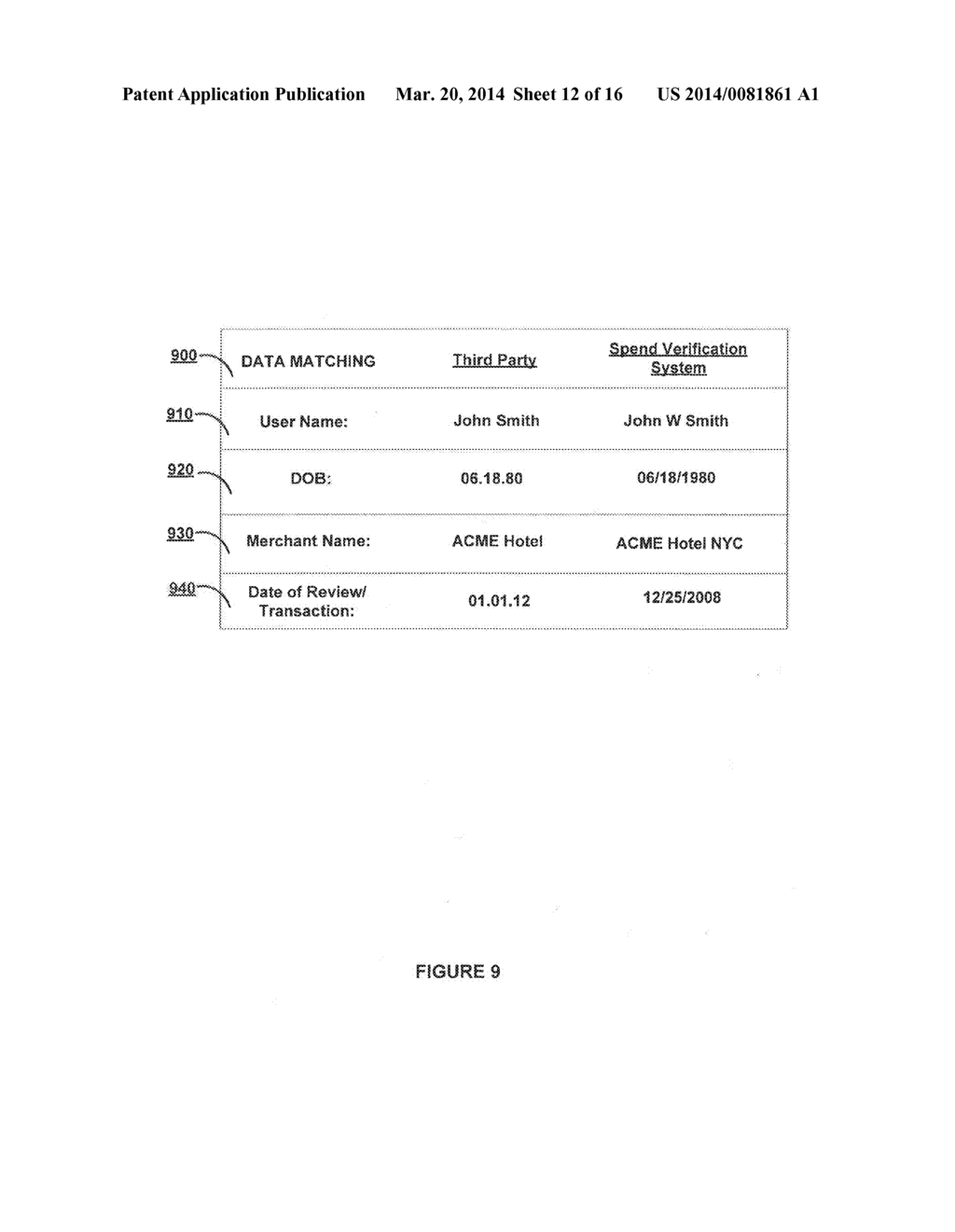 SYSTEM AND METHOD FOR CREATING SPEND VARIFIED REVIEWS - diagram, schematic, and image 13