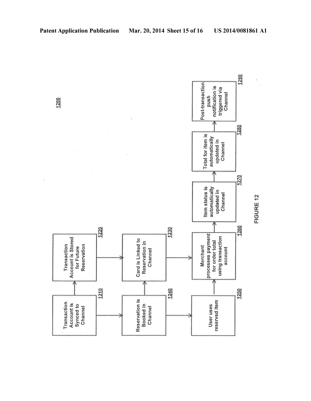 SYSTEM AND METHOD FOR CREATING SPEND VARIFIED REVIEWS - diagram, schematic, and image 16