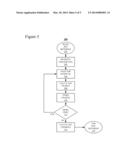 REAL-TIME LICENSE METERING OF A PROVISIONED APPLICATION IN A CLOUD     COMPUTING ENVIRONEMENT diagram and image