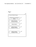 DISTRIBUTED BACKUP SYSTEM FOR DETERMINING ACCESS DESTINATION BASED ON     MULTIPLE PERFORMANCE INDEXES diagram and image