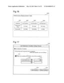 DISTRIBUTED BACKUP SYSTEM FOR DETERMINING ACCESS DESTINATION BASED ON     MULTIPLE PERFORMANCE INDEXES diagram and image