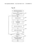 DISTRIBUTED BACKUP SYSTEM FOR DETERMINING ACCESS DESTINATION BASED ON     MULTIPLE PERFORMANCE INDEXES diagram and image