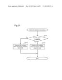 DISTRIBUTED BACKUP SYSTEM FOR DETERMINING ACCESS DESTINATION BASED ON     MULTIPLE PERFORMANCE INDEXES diagram and image