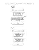 DISTRIBUTED BACKUP SYSTEM FOR DETERMINING ACCESS DESTINATION BASED ON     MULTIPLE PERFORMANCE INDEXES diagram and image